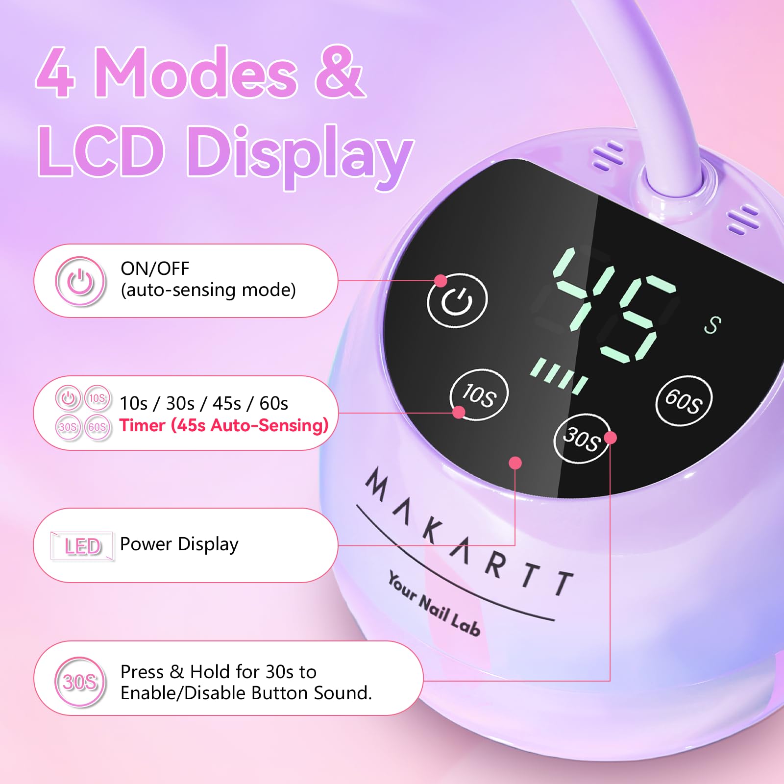 Makartt UV LED Nail Lamp delivers fast drying for busy DIY sessions.