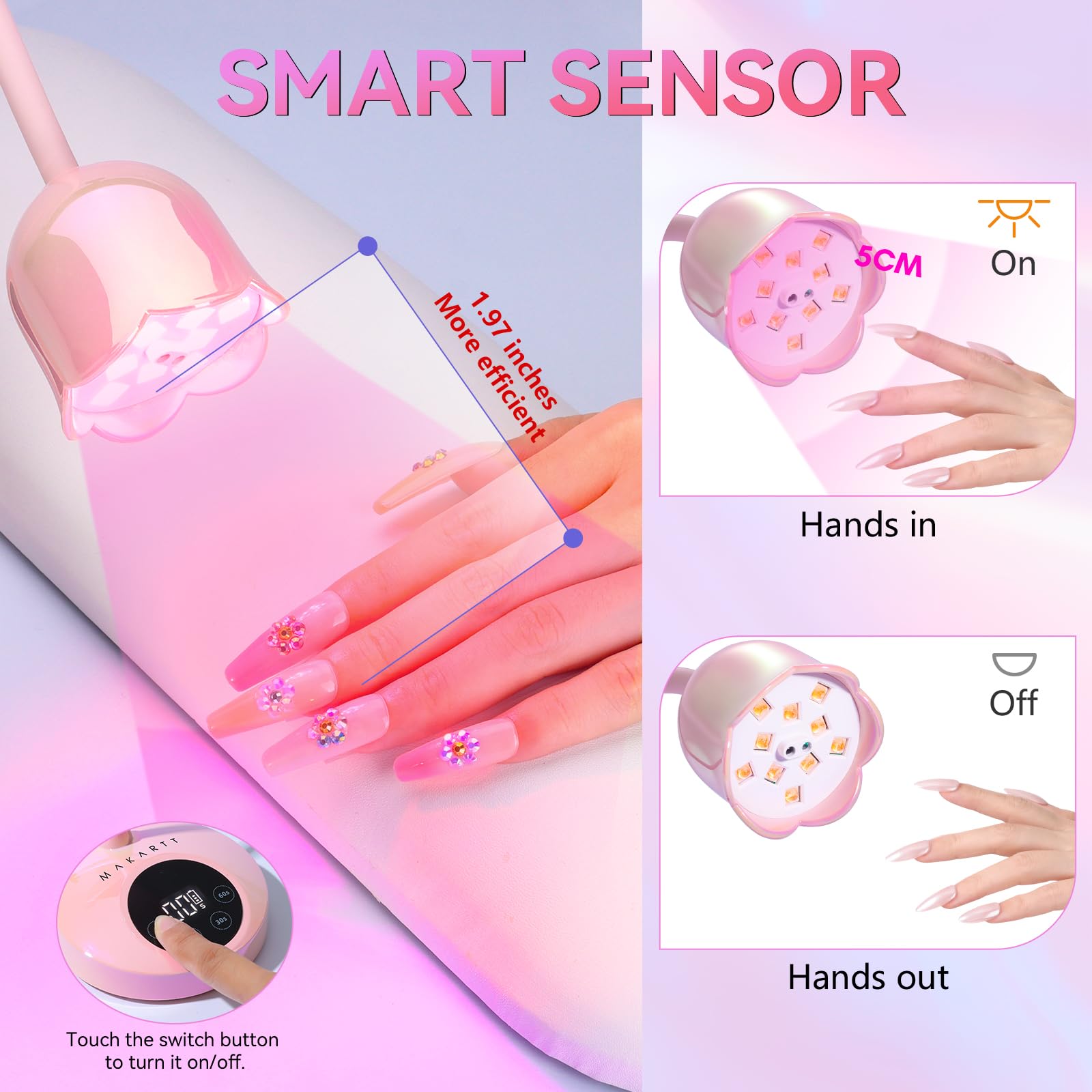 Makartt UV Nail Lamp auto-sensor turns on with hands inside.
