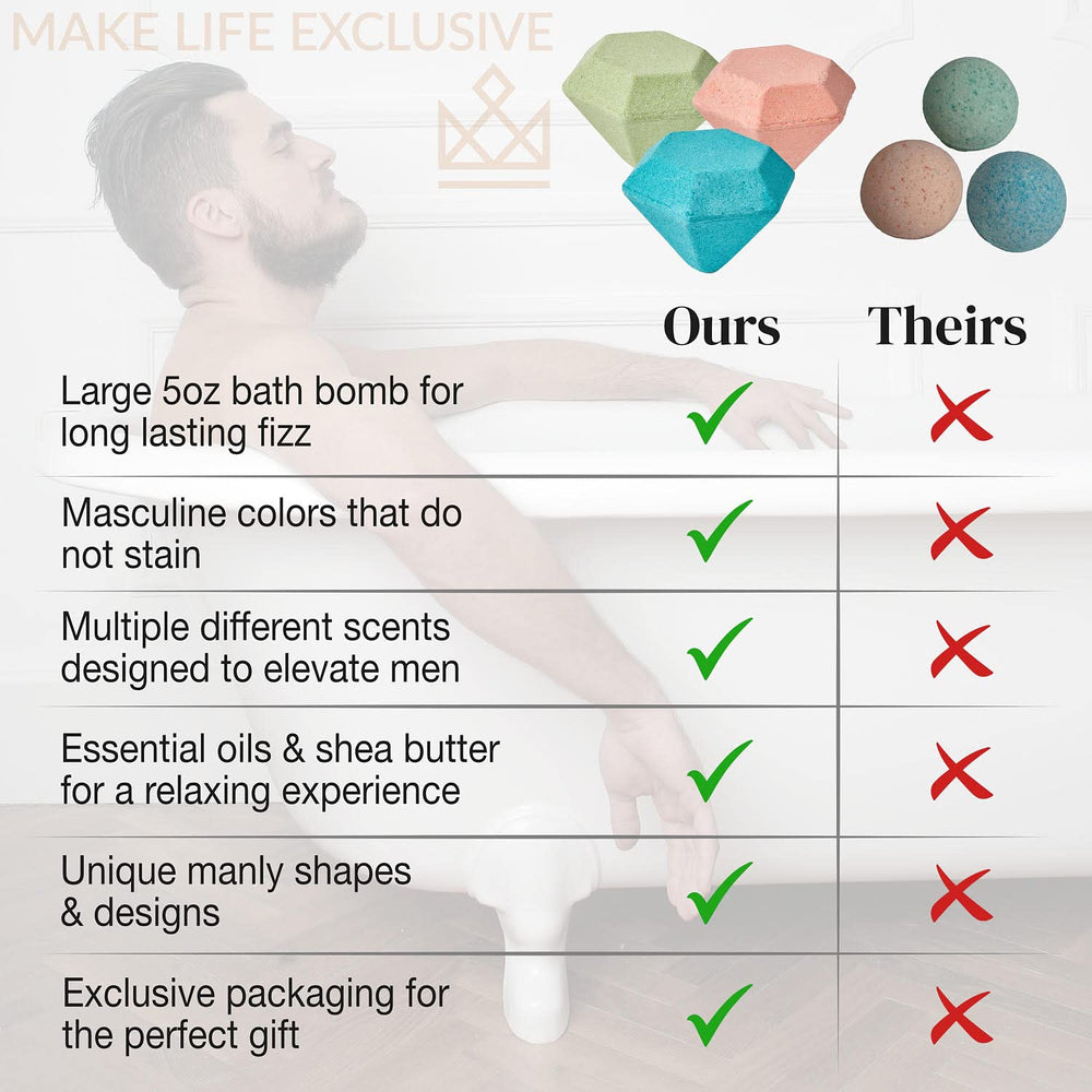 Make Life Exclusive 8-bomb set in tub scene demonstrates long-lasting fizz