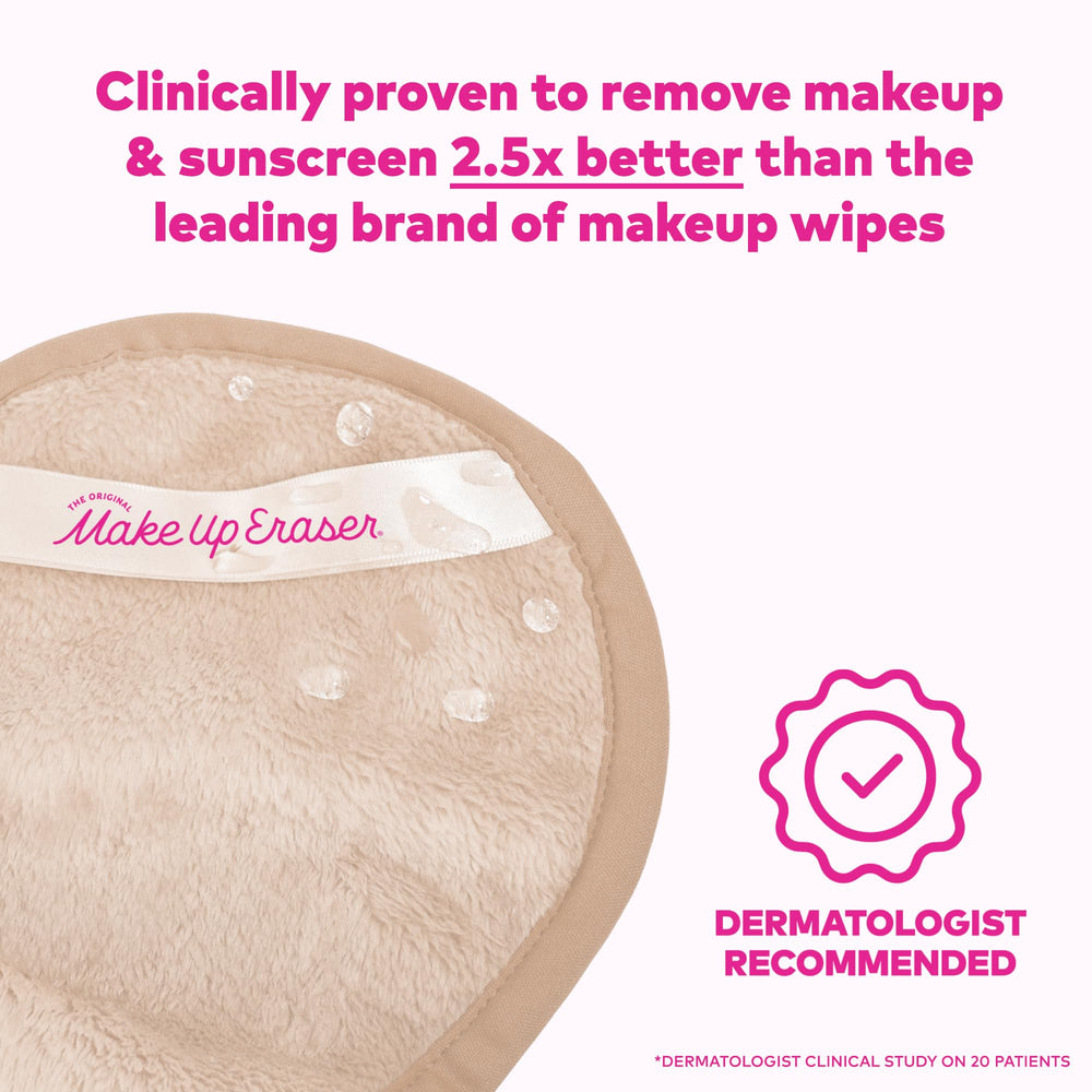 MakeUp Eraser Mini Pro exfoliation close-up highlights dual-sided fiber technology.