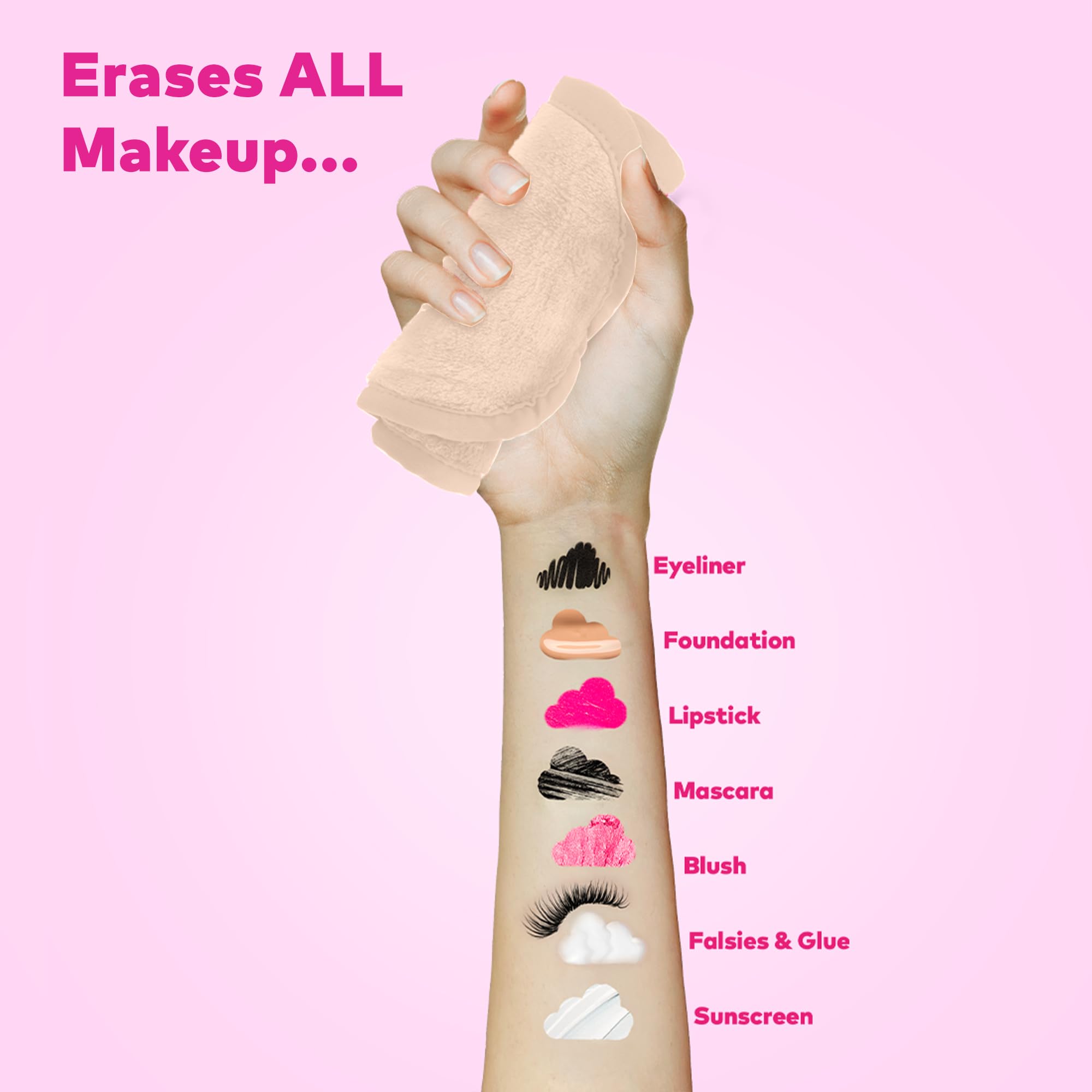 MakeUp Eraser Mini Pro handles heavy makeup removal with waterproof formulas.