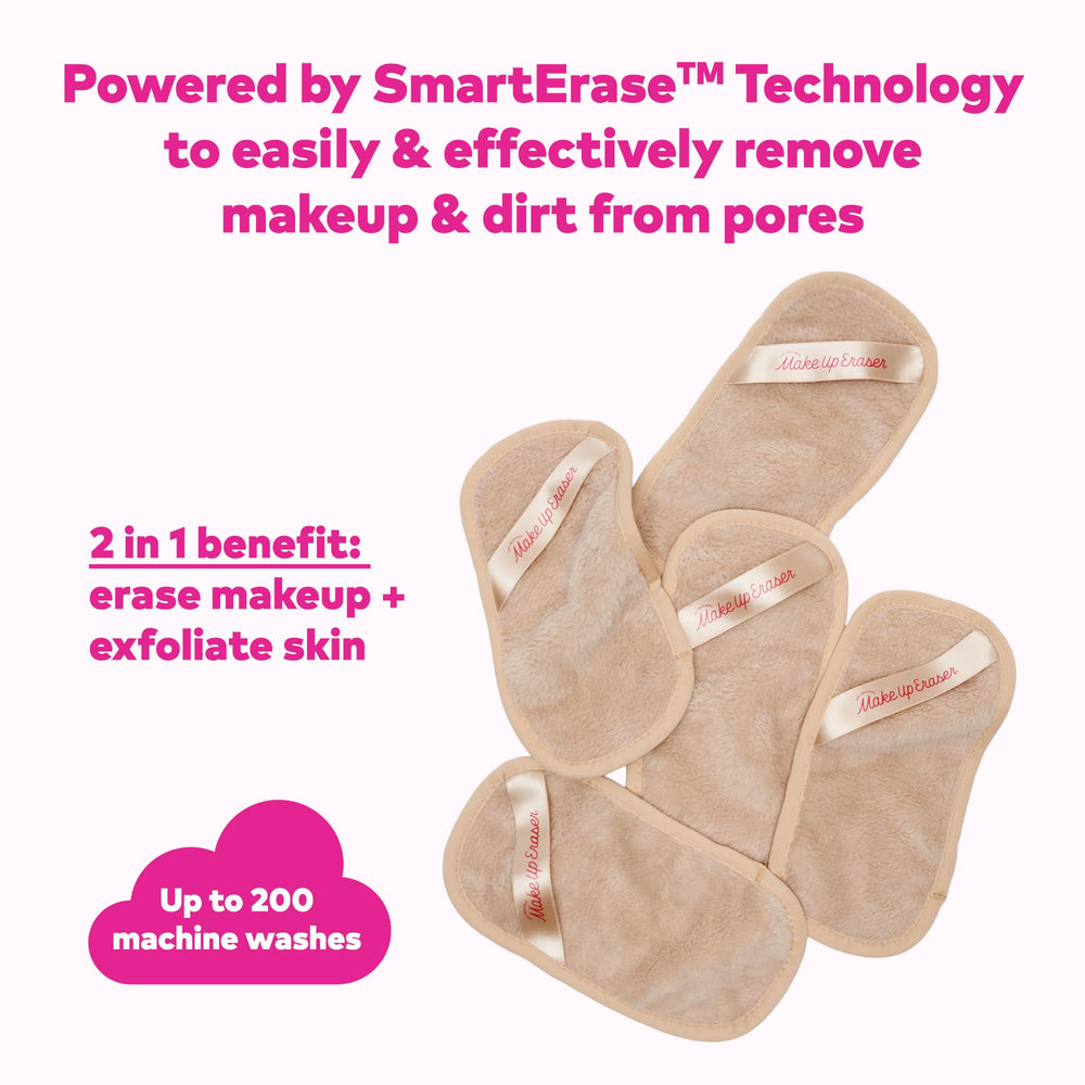 MakeUp Eraser Mini Pro reusable machine-washable design supports eco-friendly routines.