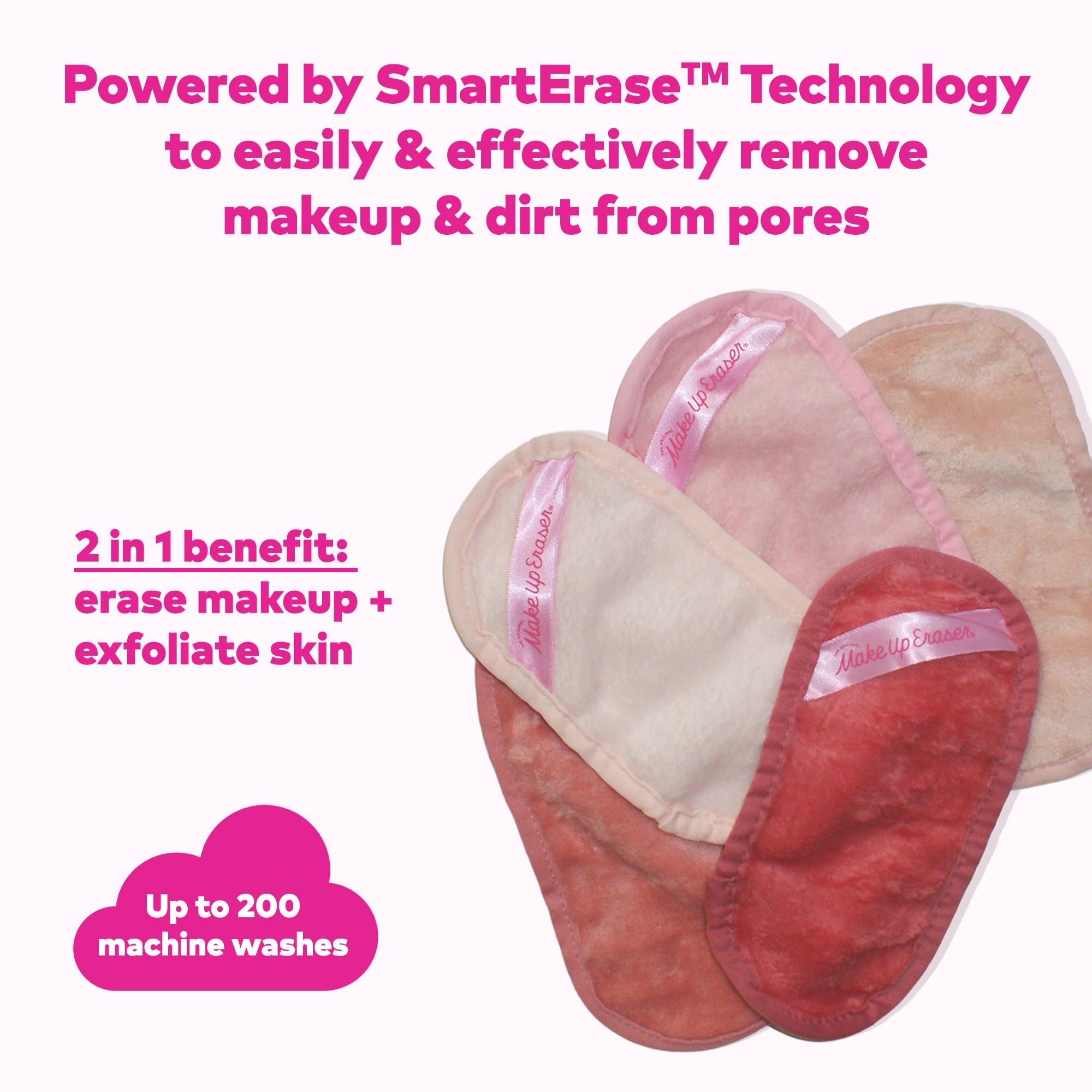 MakeUp Eraser Mini PRO 5pk dual-sided cloth for cleansing and gentle exfoliation.