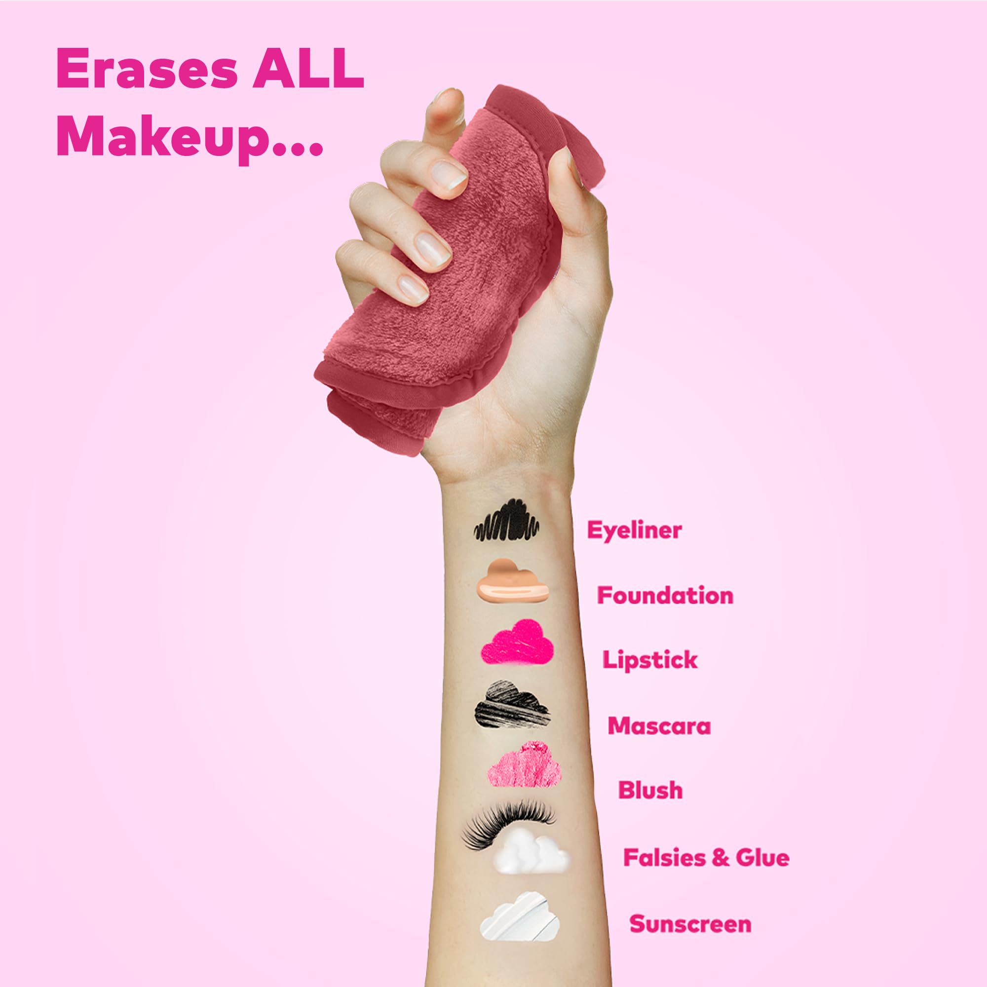 MakeUp Eraser Mini PRO 5pk packaging display highlighting giftable skincare solution.