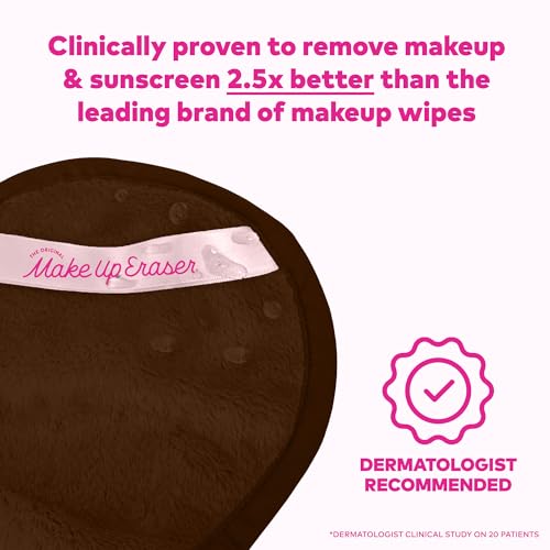 MakeUp Eraser Pro Mocha fiber close-up showing millions of fibers lifting makeup.