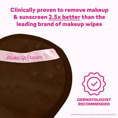MakeUp Eraser Pro Mocha fiber close-up showing millions of fibers lifting makeup.