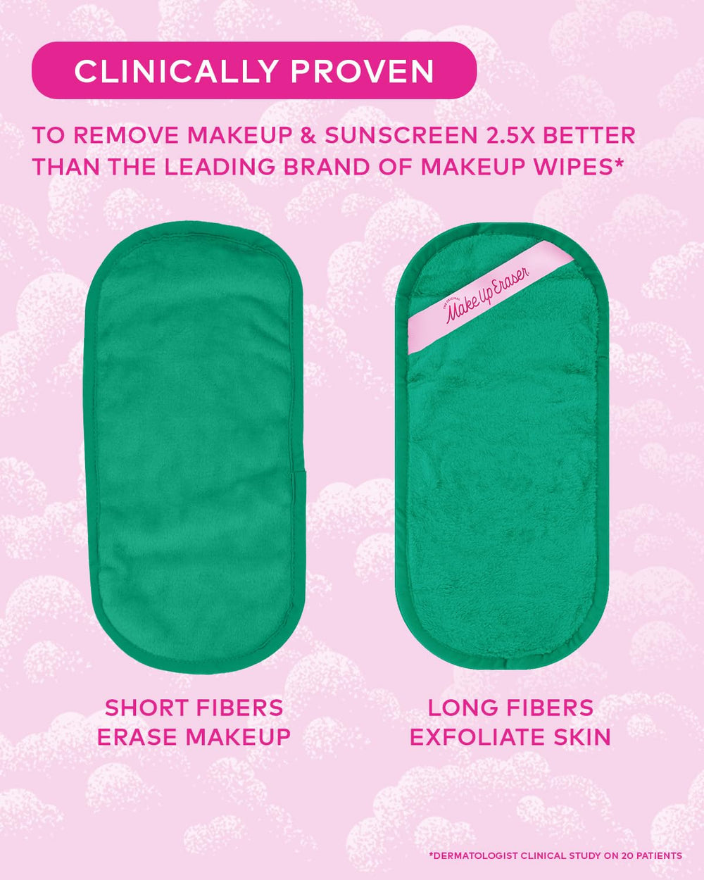 MakeUp Eraser Pro full size measures 15.5 by 7.25 inches