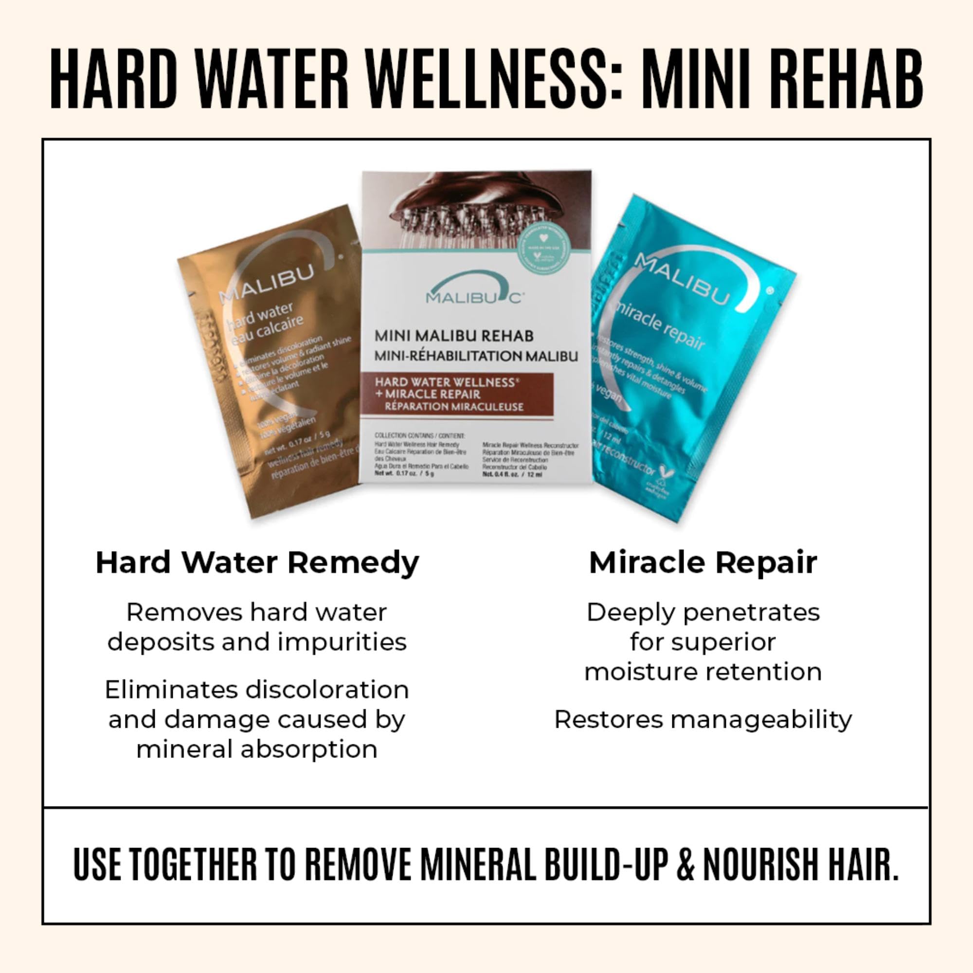 Malibu C Miracle Repair protein mask being applied to hair for moisture