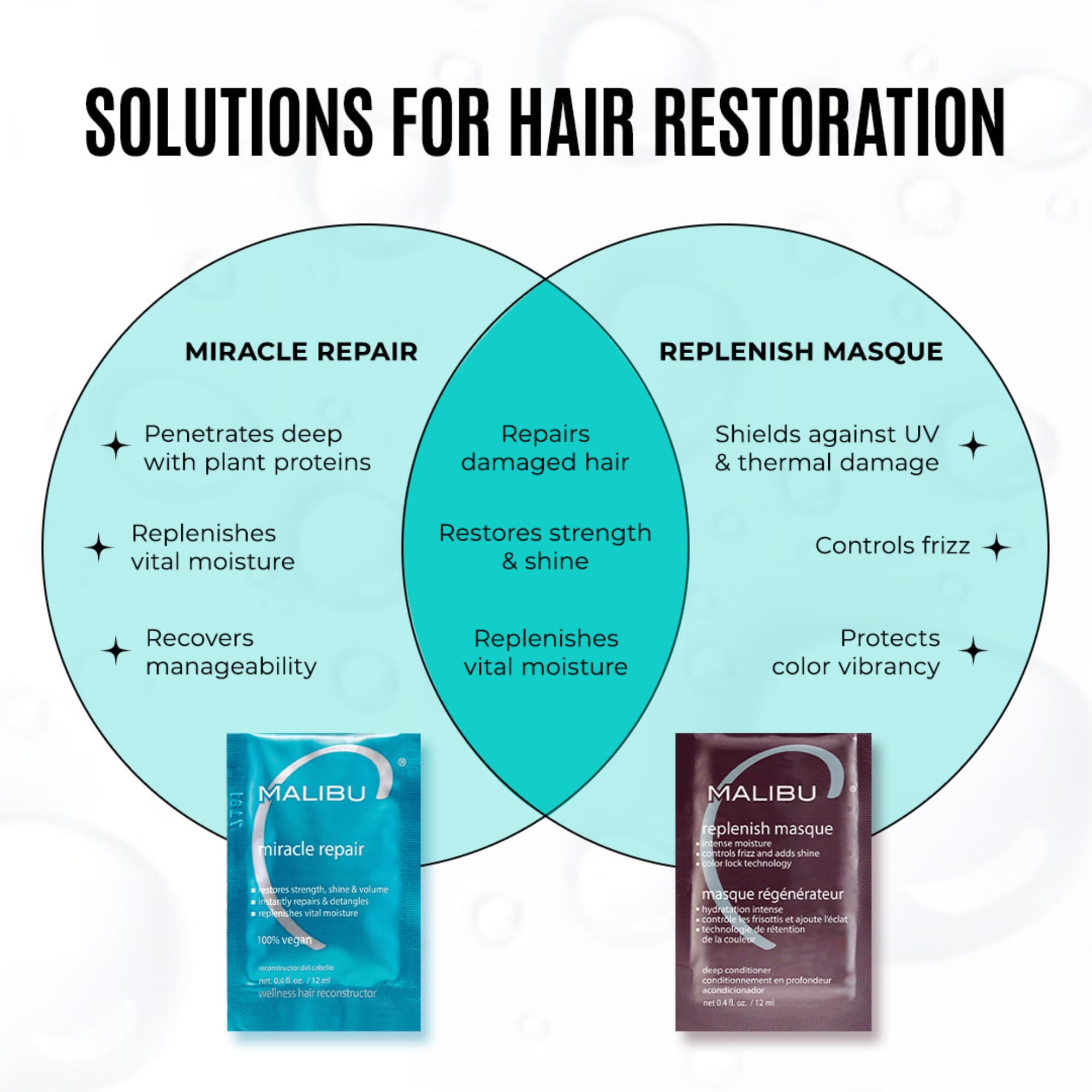 Malibu C Miracle Repair rinse step reveals clean, hydrated strands