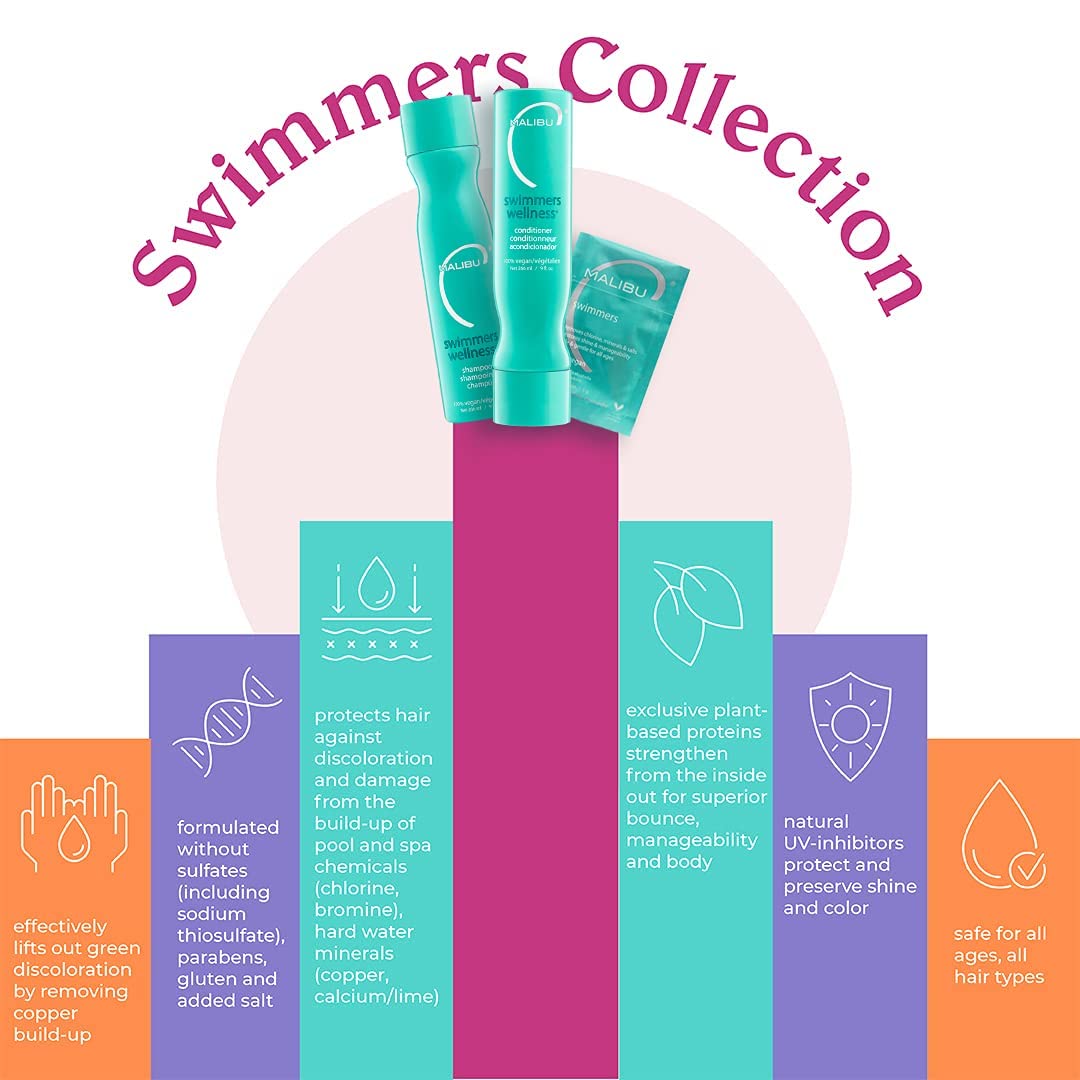 Malibu C Swimmers Conditioner bottle highlights mineral protection and shine restoration for dry, frizzy hair.