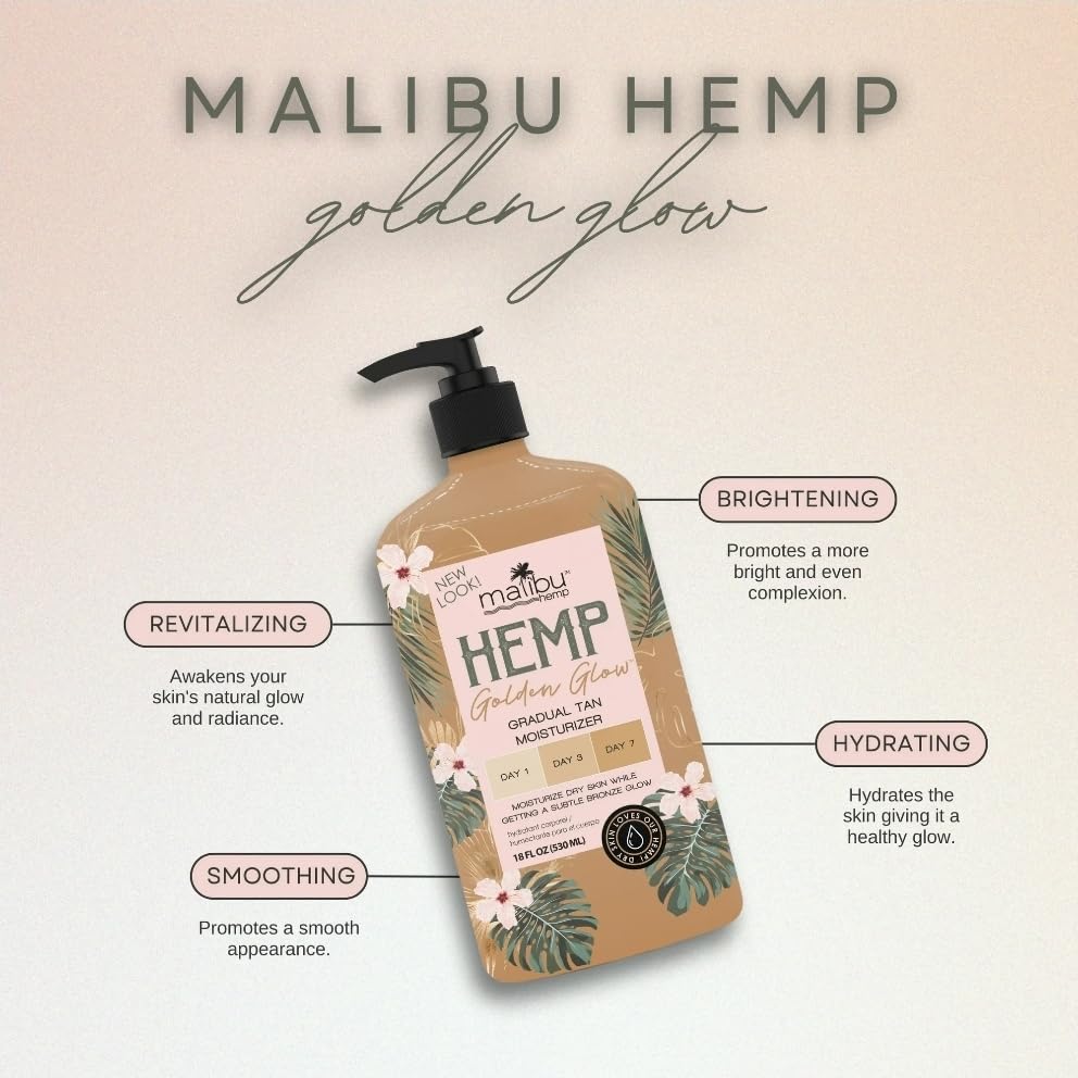 Malibu Tan Hemp Golden Glow application in hand illustrating massage and absorption