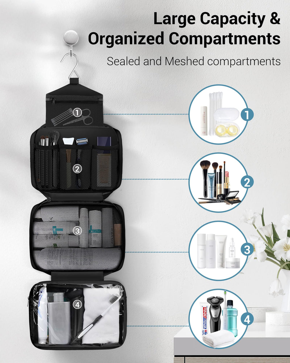 Maliton toiletry bag interior compartments highlight systematic storage and quick-drying organization.