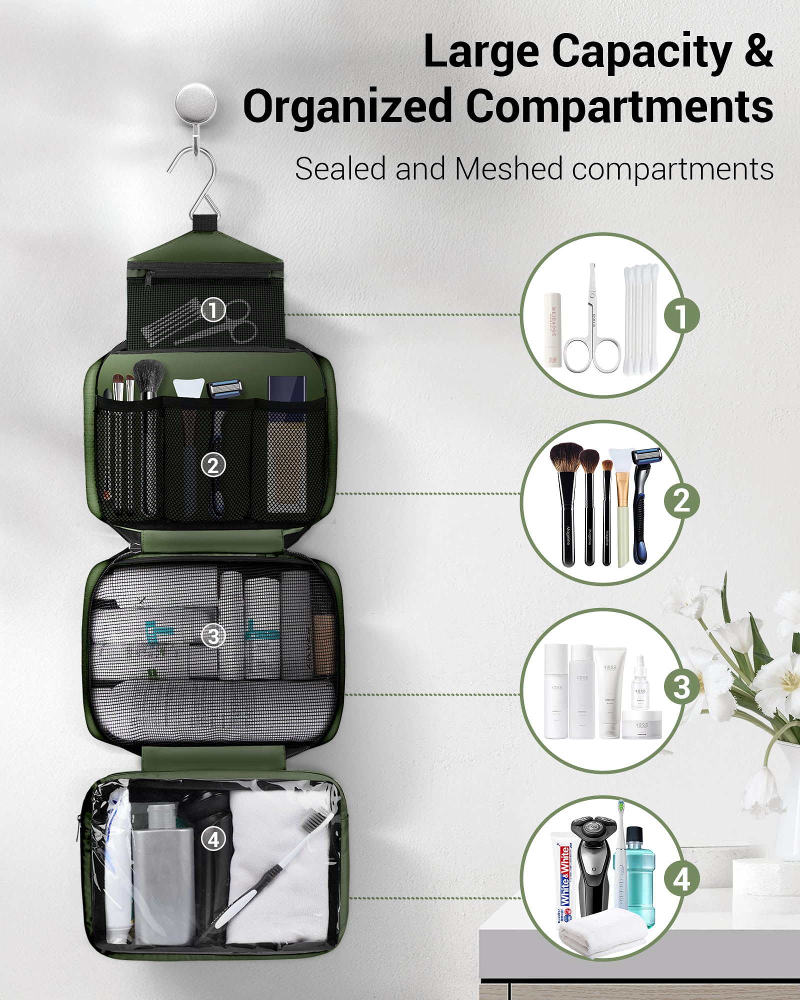 Maliton toiletry bag open with multi compartments showcases organized storage