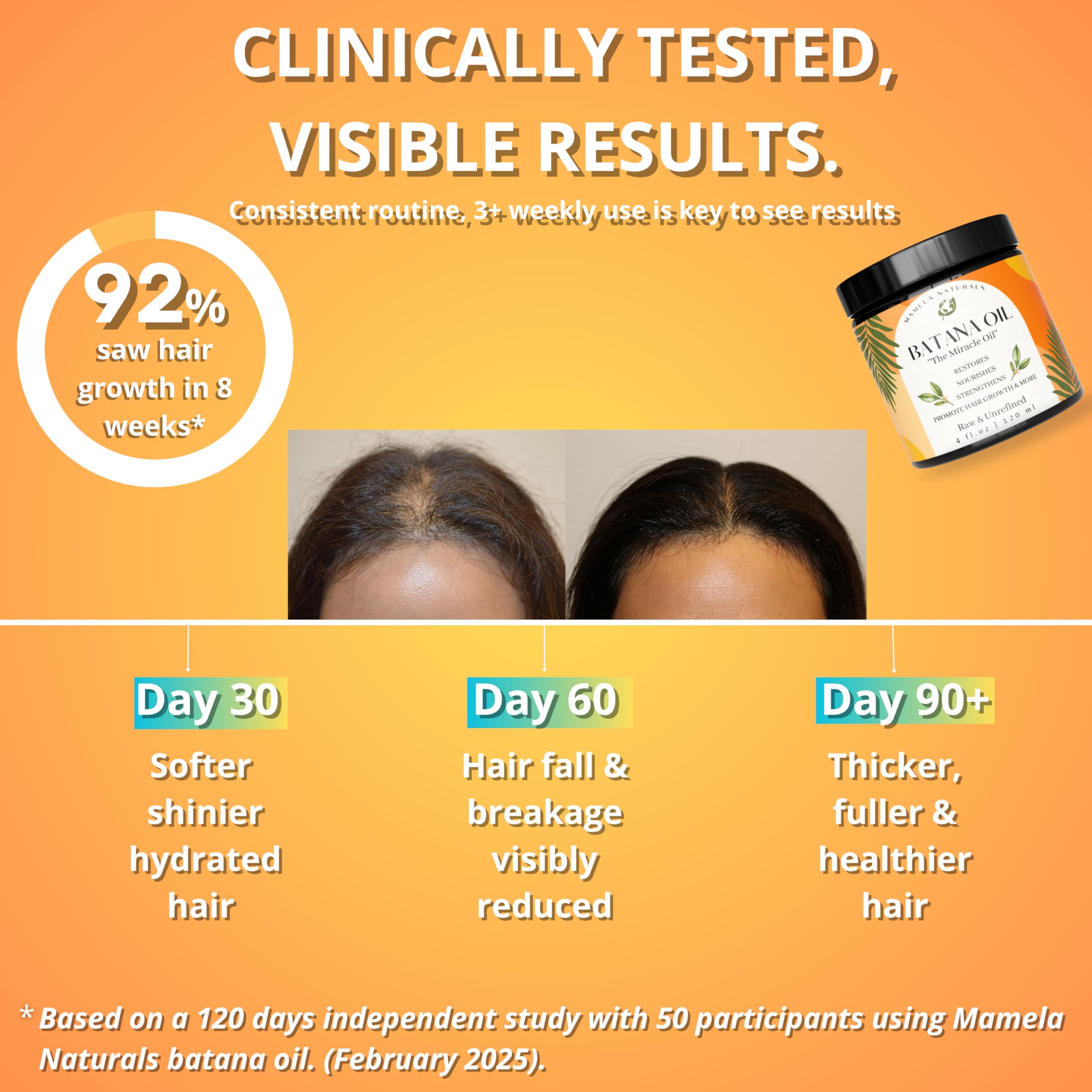 Mamela Naturals batana oil application demonstrates leave-in nourishment for stronger strands.