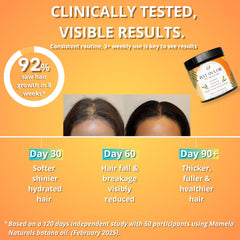 Mamela Naturals batana oil application demonstrates leave-in nourishment for stronger strands.
