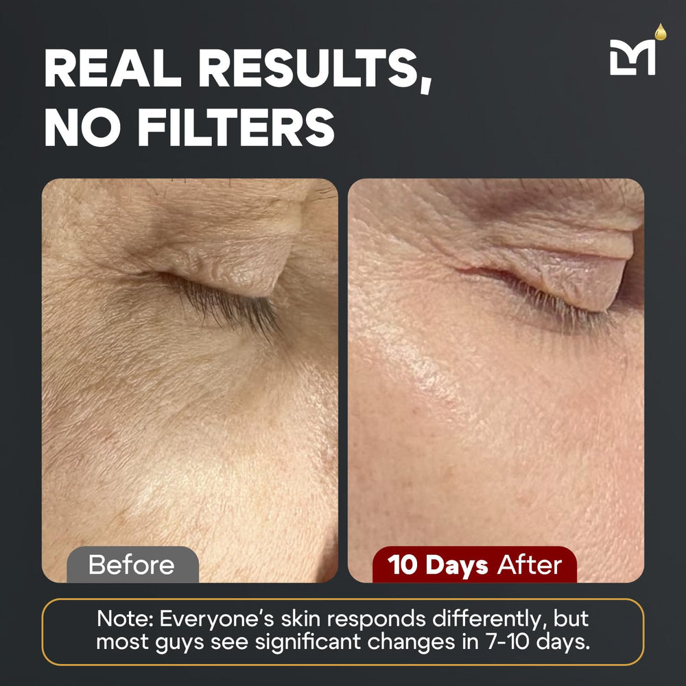 Man Labs Titan athlete using the kit demonstrates a daily skincare routine.
