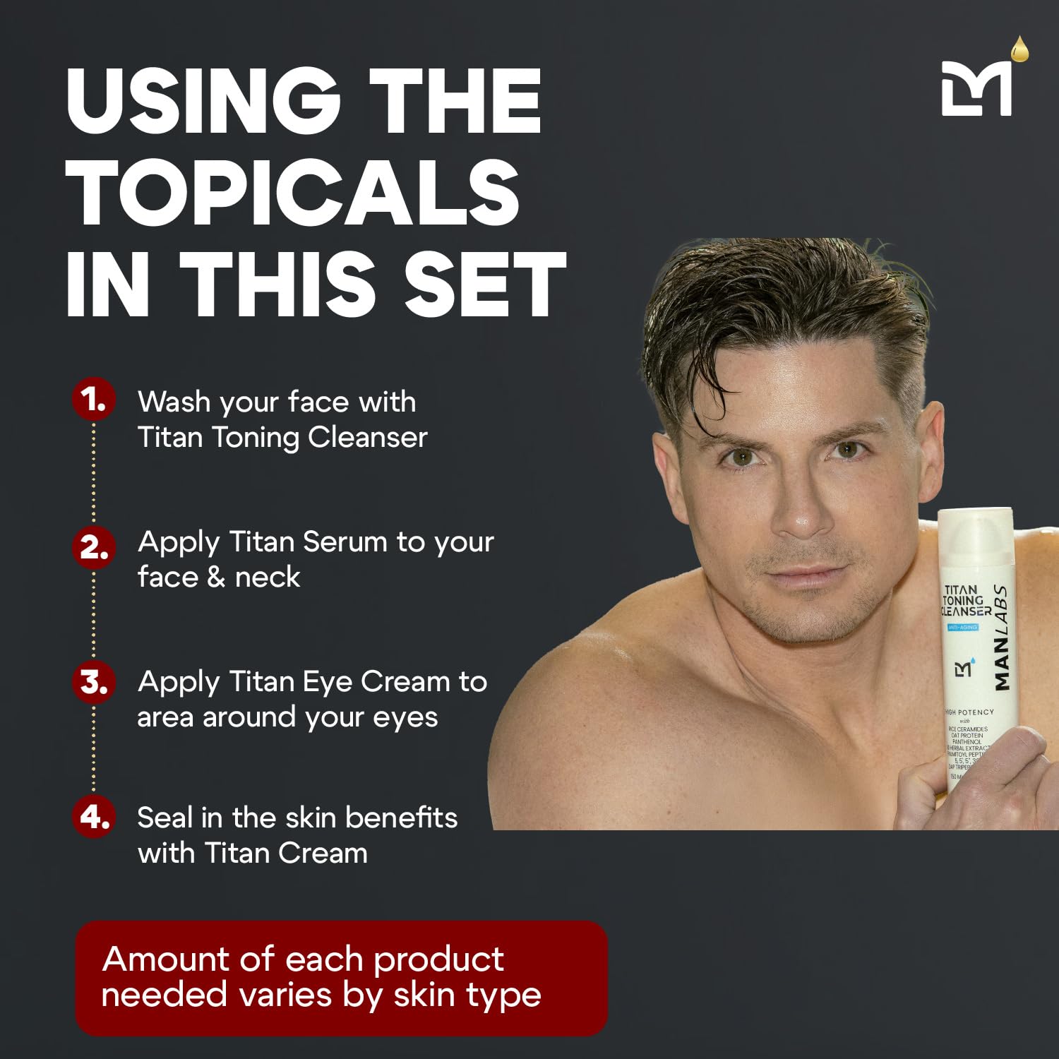 Man Labs Titan serum dropper highlights potent actives for firmer-looking skin.