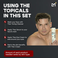Man Labs Titan serum dropper highlights potent actives for firmer-looking skin.