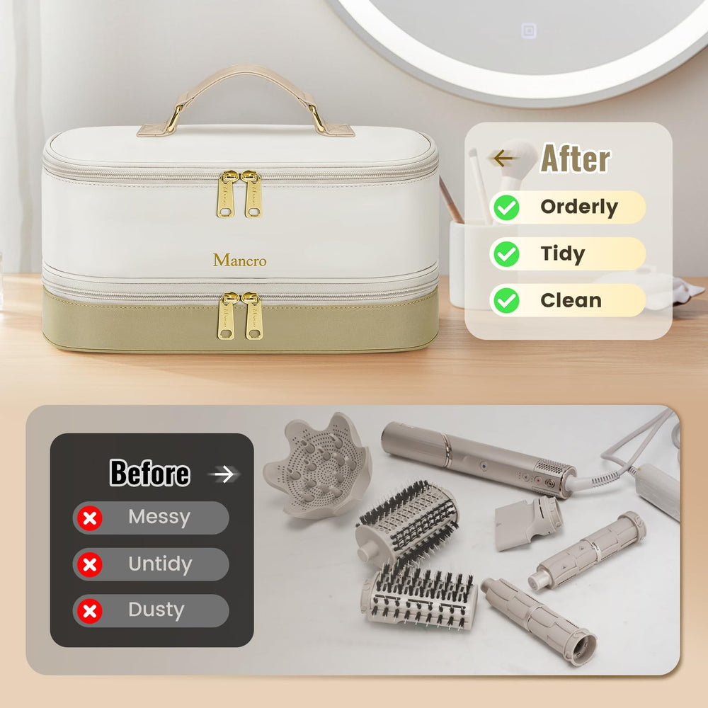 Mancro carrying case with removable heat-resistant mat for safe countertops.