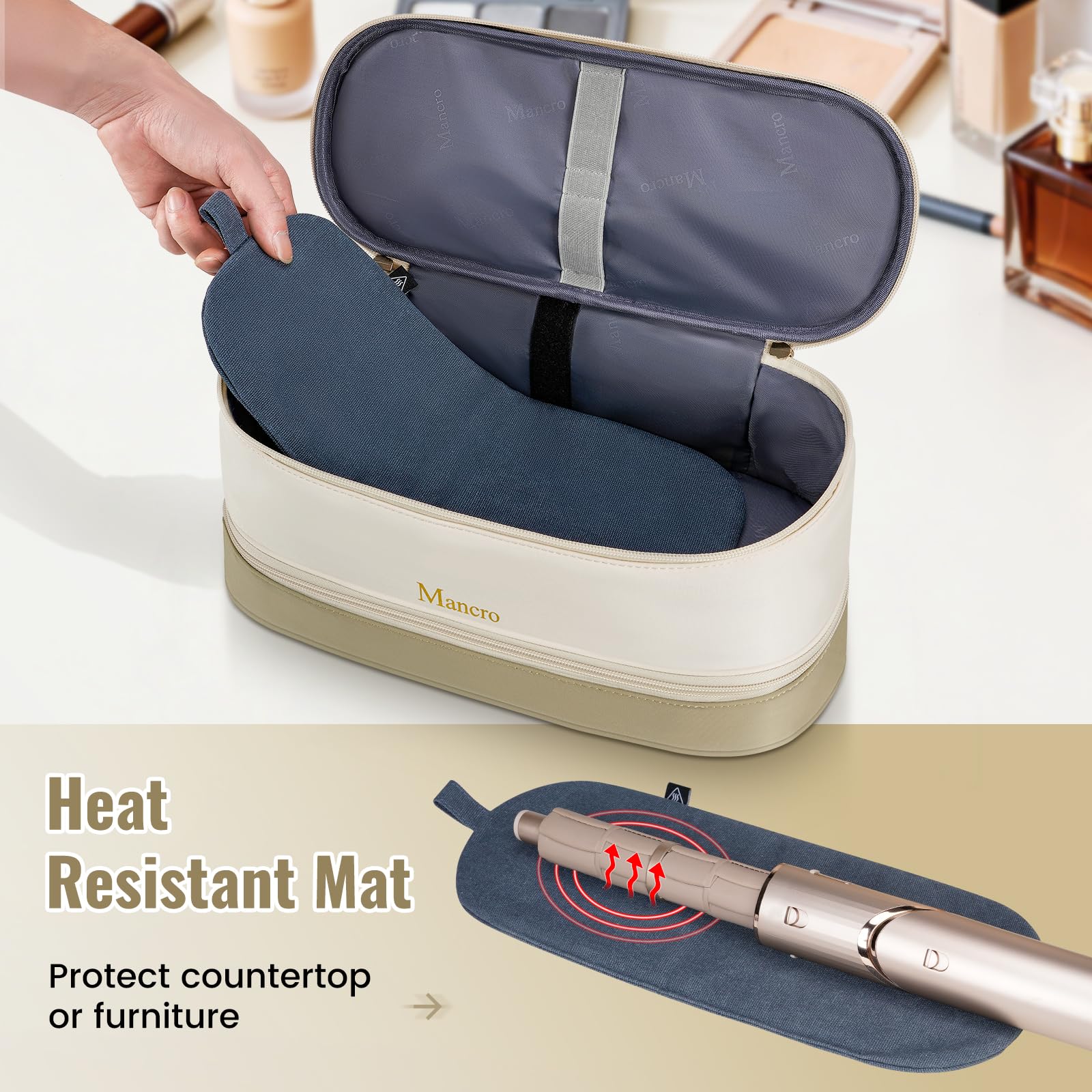 Mancro case lower snug-fit section prevents wand or dryer shifting.