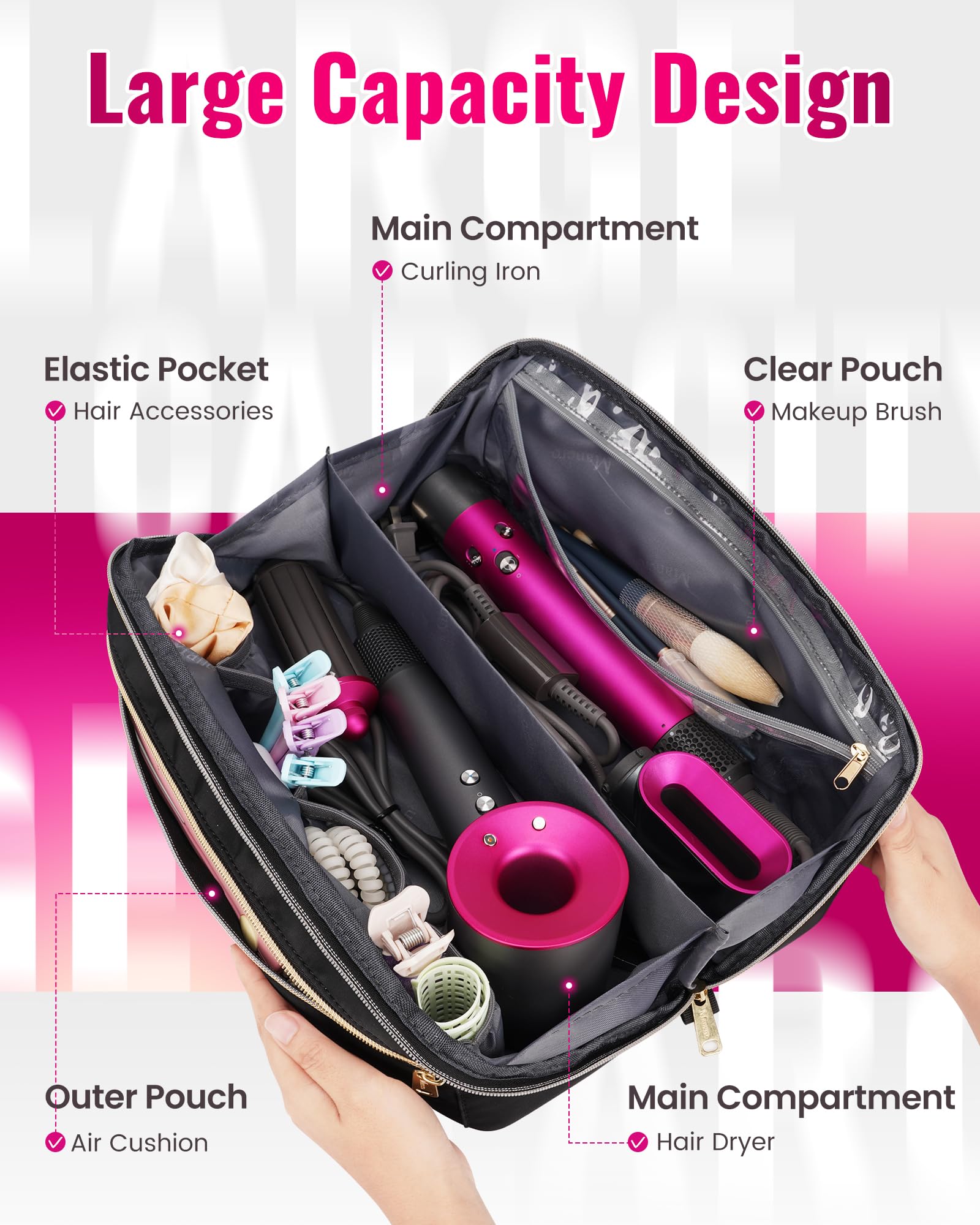 Mancro hair tools travel bag heat-resistant mat protects surfaces during tool use.