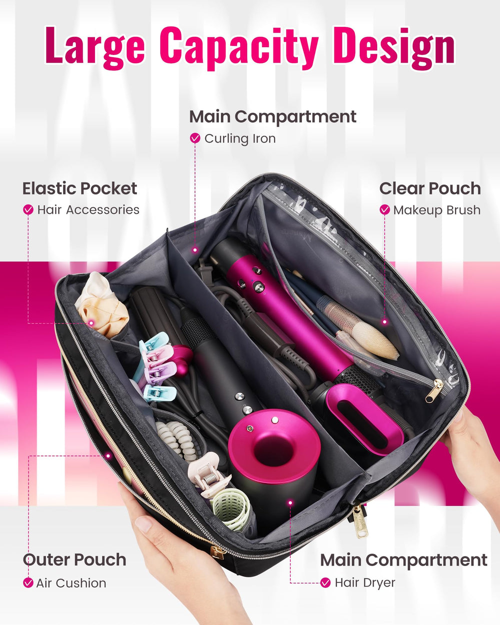 Mancro hair tools travel bag heat-resistant mat protects surfaces during tool use.