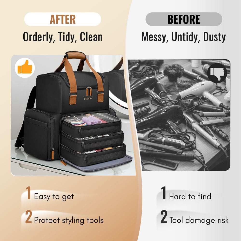 Mancro hairstylist travel bag heat-resistant lining keeps hot tools secure during transport.