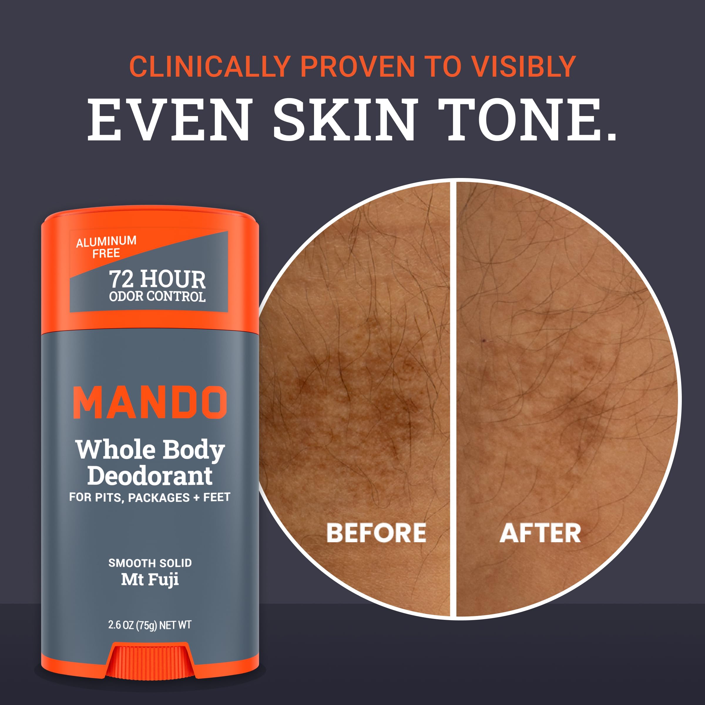 Graphic illustrating Mando 72-hour odor control capability