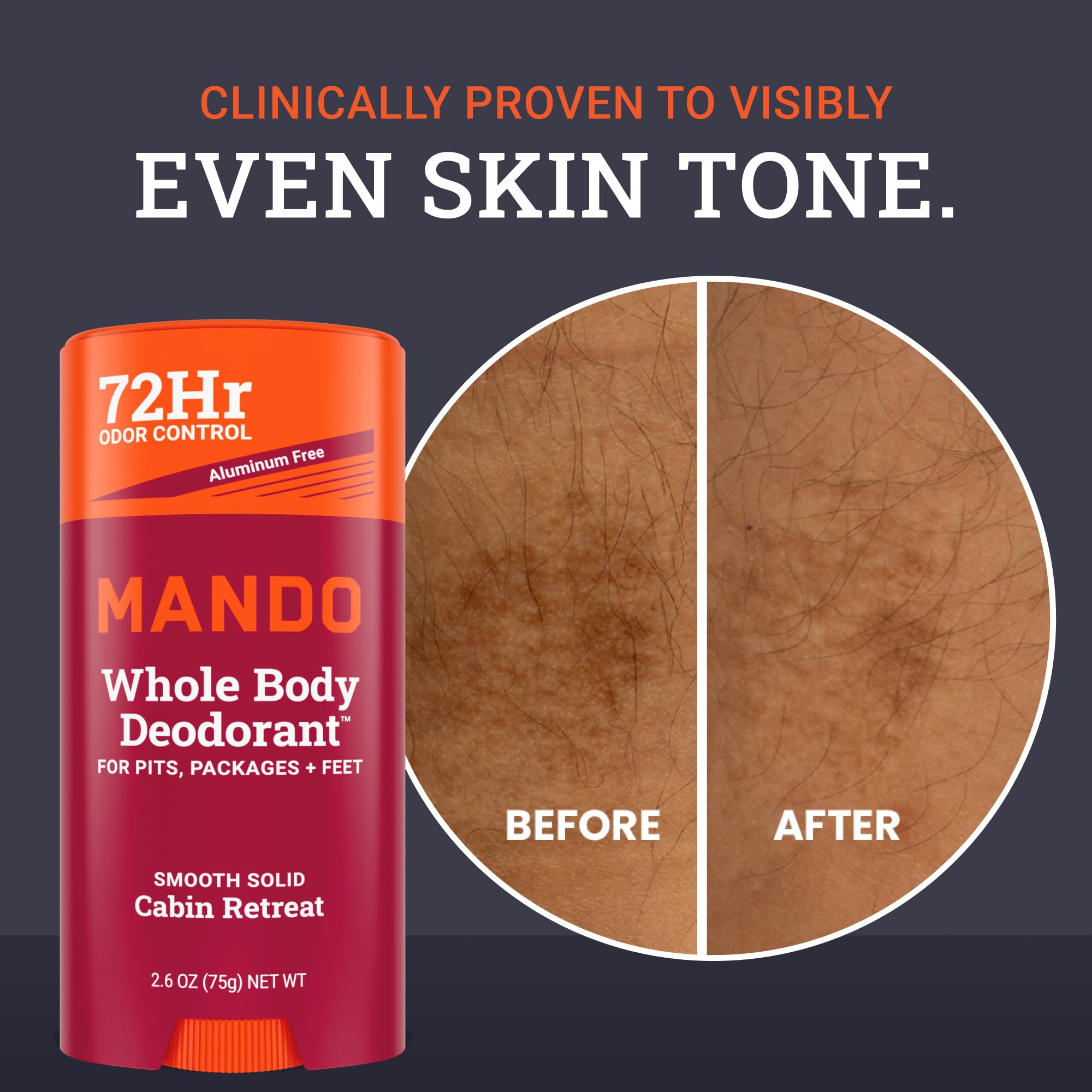 Mando 72-hour odor control graphic illustrating extended protection.