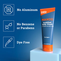 Mando Pro Sport label shows mandelic acid benefits without harsh chemicals in daily showers.