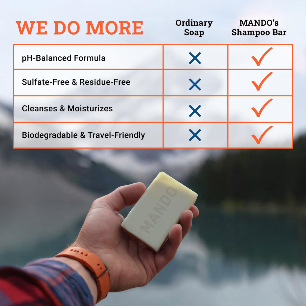 Mando Acidified Cleansing Bar lather demonstrates rich foam for luxurious wash.