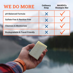 Mando Acidified Cleansing Bar lather demonstrates rich foam for luxurious wash.