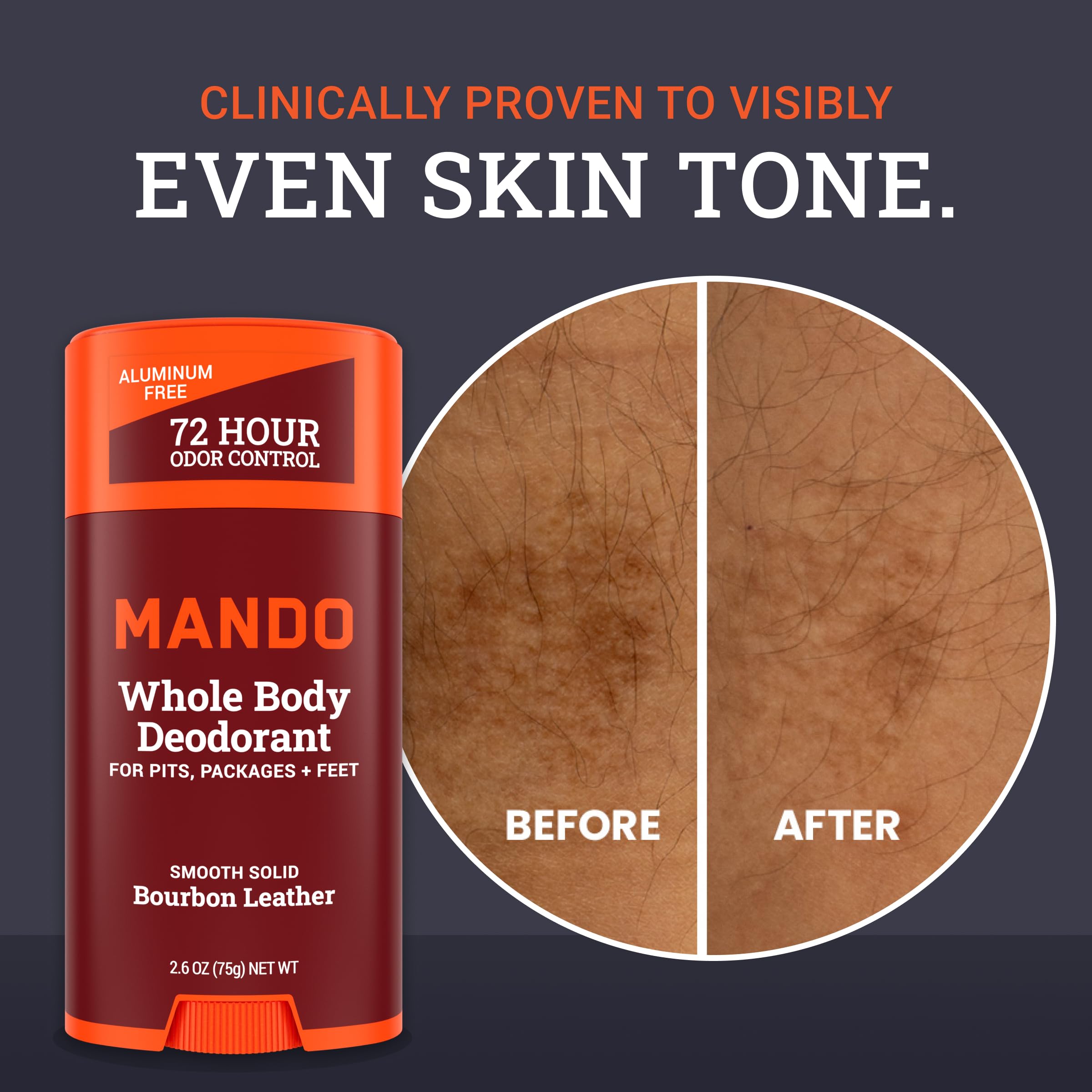 Mando Bourbon Leather close-up highlights rugged scent profile.