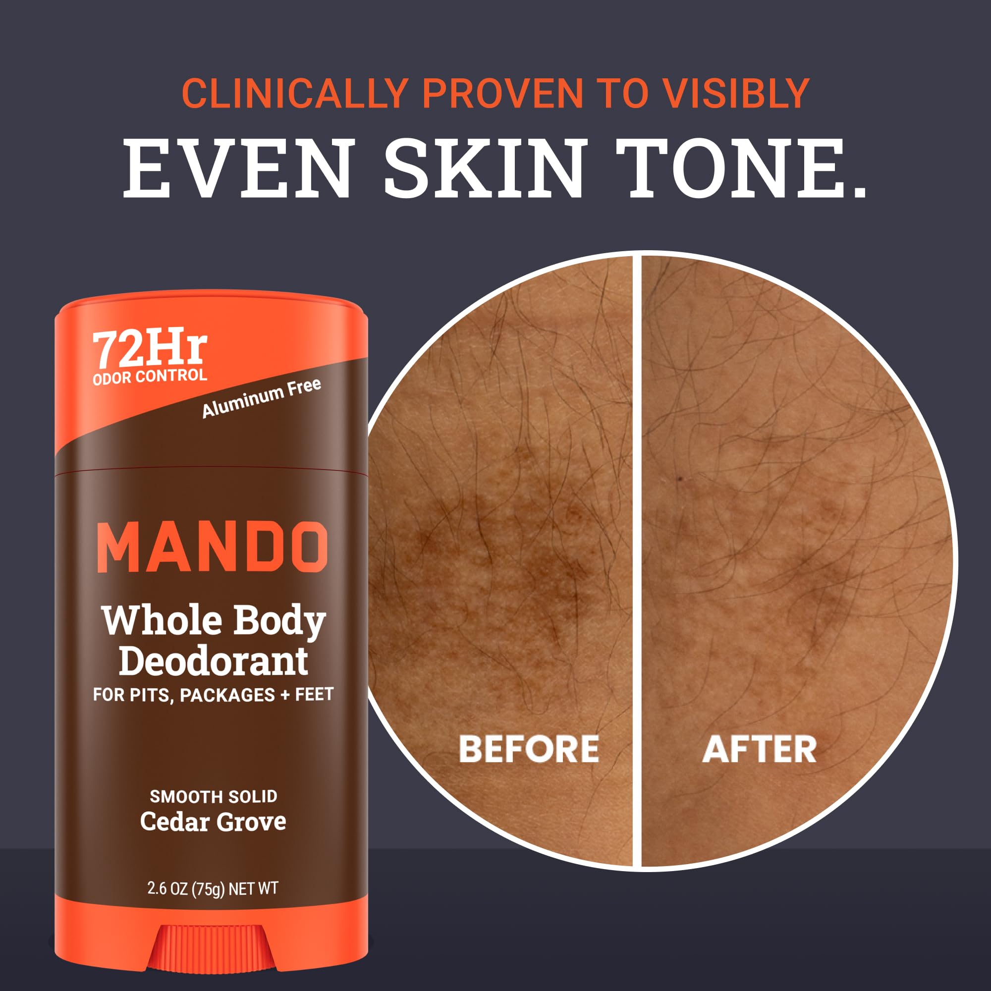 Mando Cedar Grove ingredients-icons graphic highlights science-backed odor prevention.