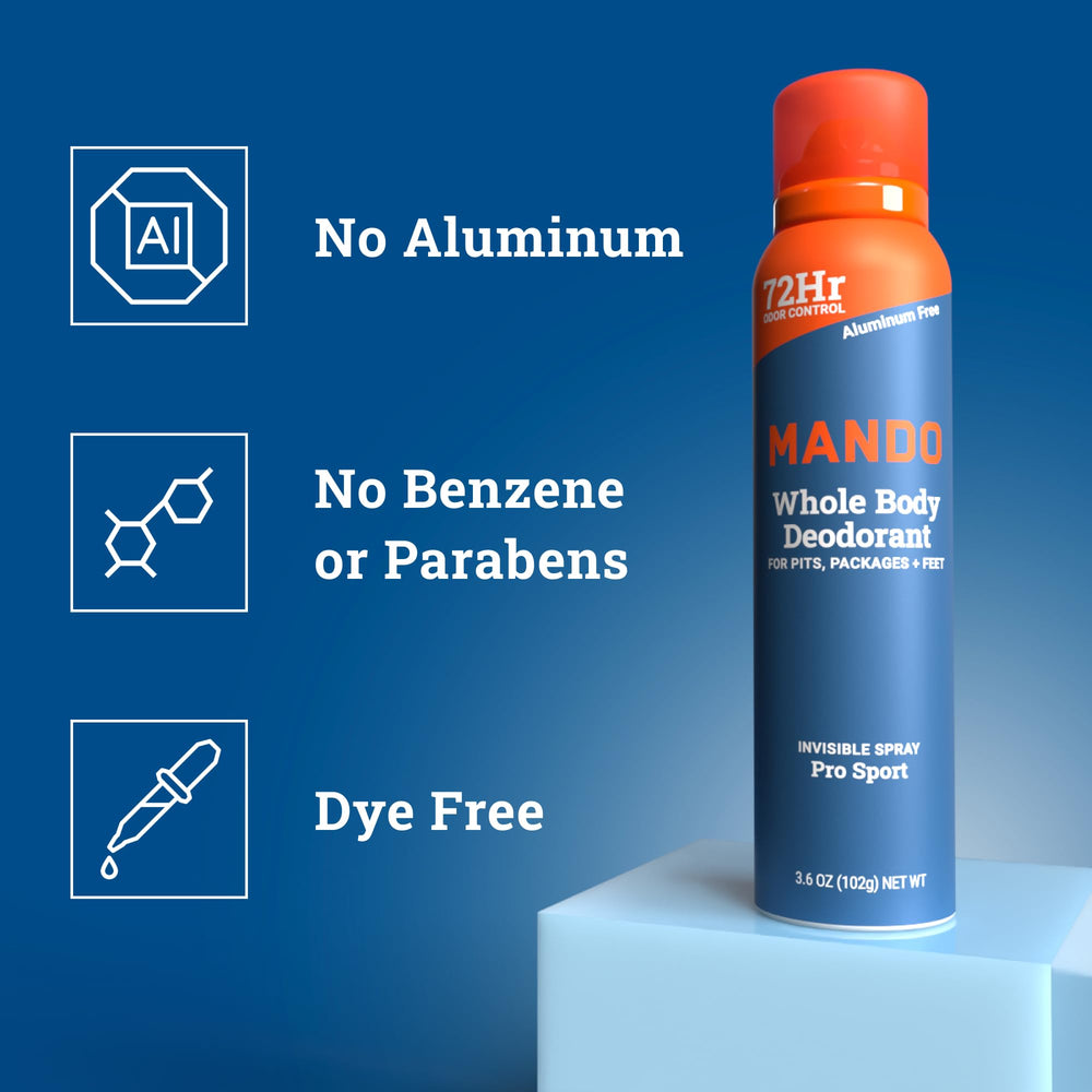 Mando Dermatologist-tested hypoallergenic badge near product packaging image.