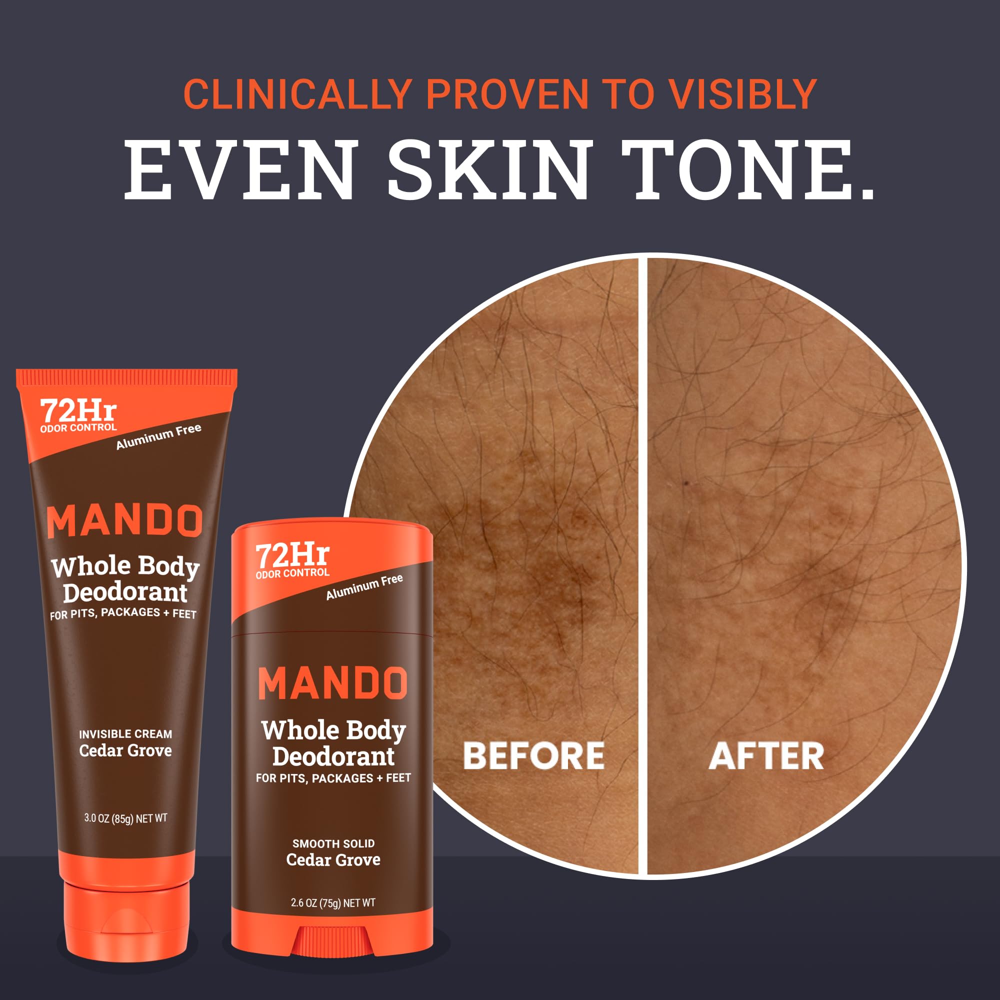 Mando doctor-developed formula displayed for consumer trust.