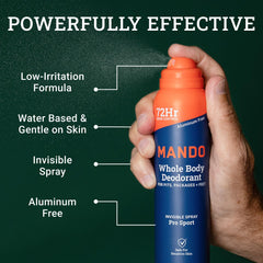 Mando Invisible Spray application image highlights quick-dry feel and skin-friendly use.