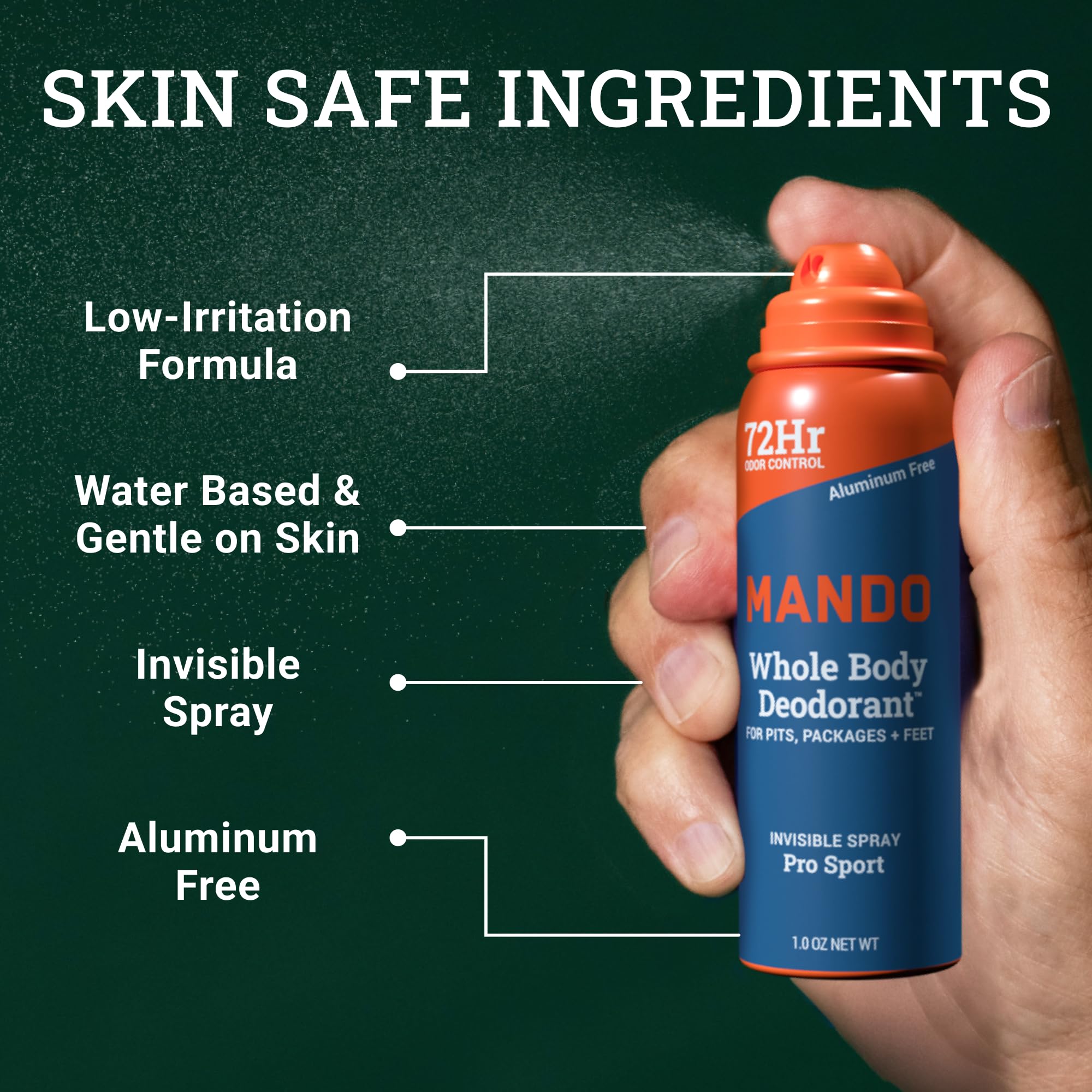 Mando Pro Sport Scent visuals highlight energizing citrus and aquatic notes.