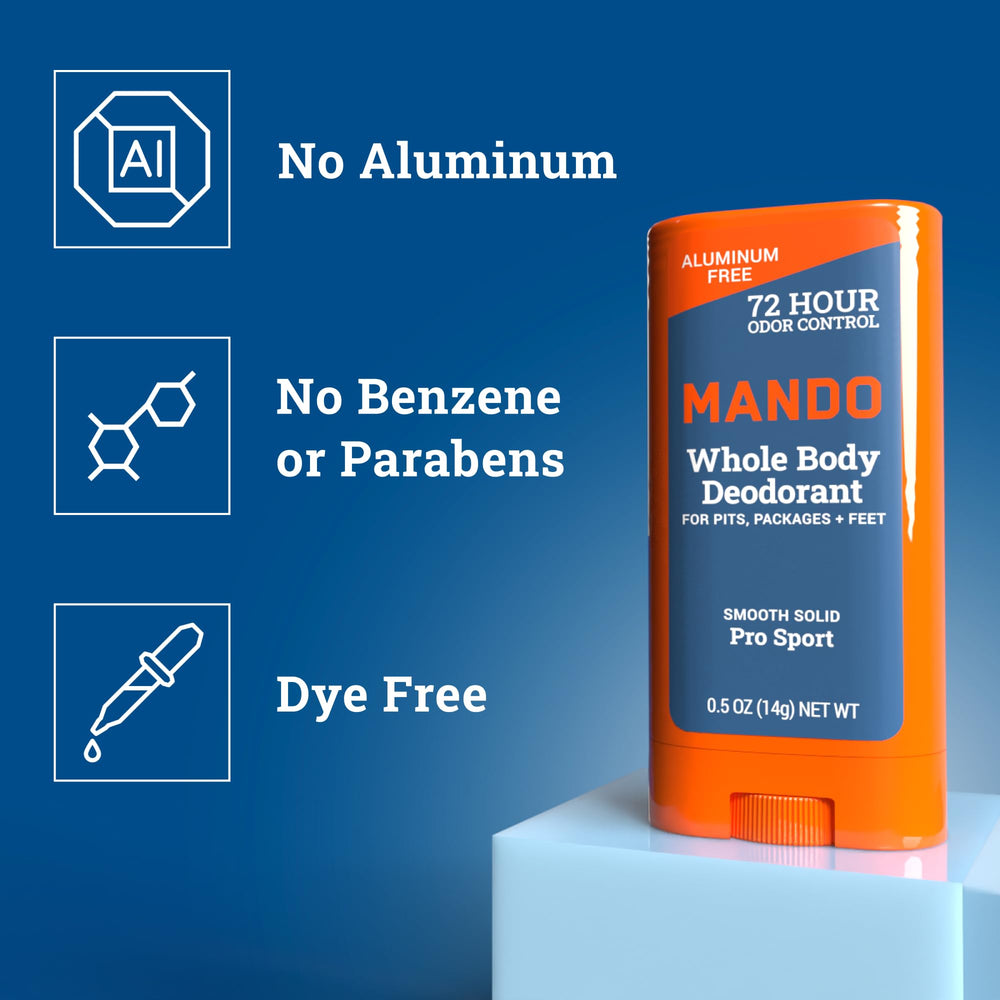 Mando Three Formats image shows solid, cream, and spray options.