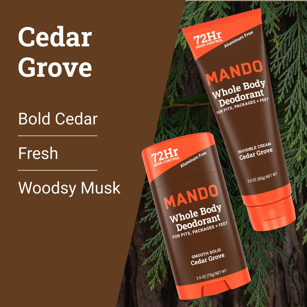 Mando ph-balanced preodorant concept image illustrating odor prevention before formation.
