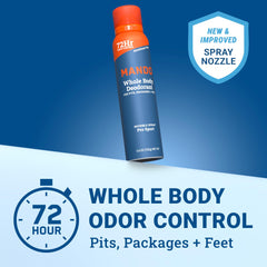 Mando Pro Sport Invisible Spray shows discreet application for active wear.