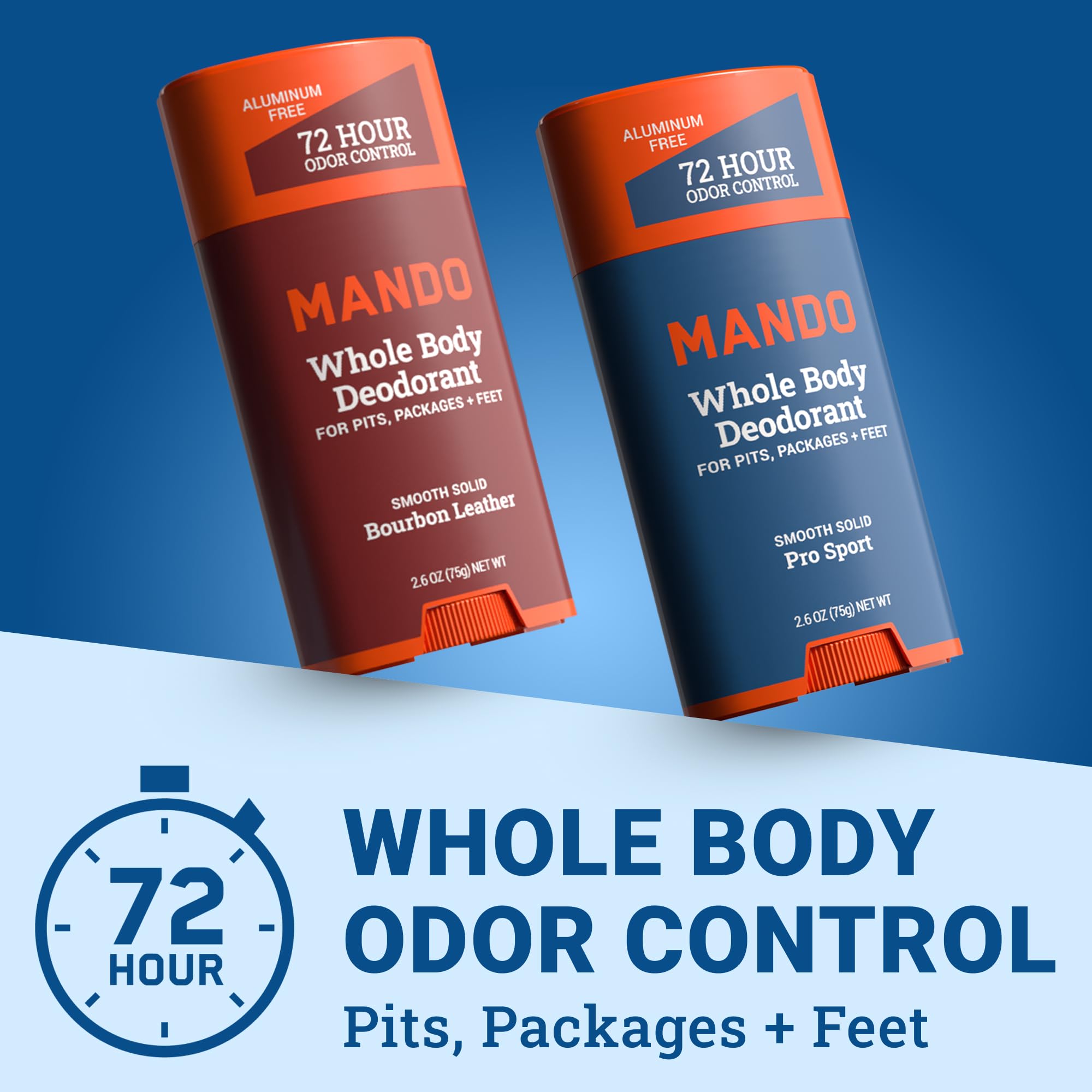Mando Pro Sport stick provides all-day odor control for active wear.