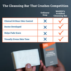 Mando shampoo-face-body-use bar closeup demonstrates versatile application across routines.
