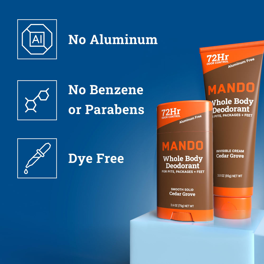Mando skin-safe, hypoallergenic formula framed for sensitive areas.