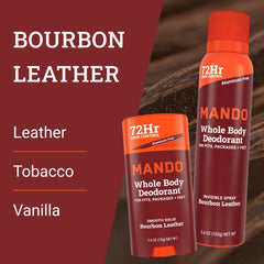 Mando Bourbon Leather spray application on skin for even coverage.