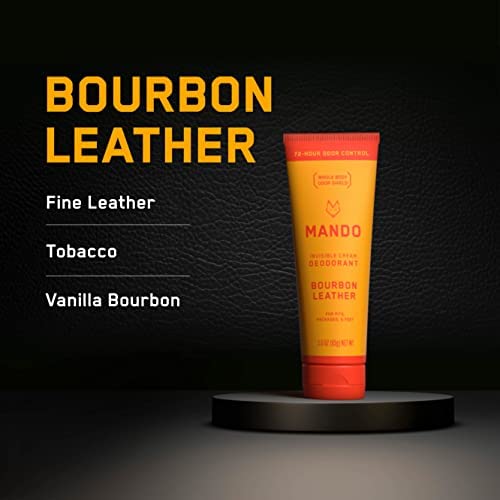 Mando-underarm application close-up shows quick odor control on the go.