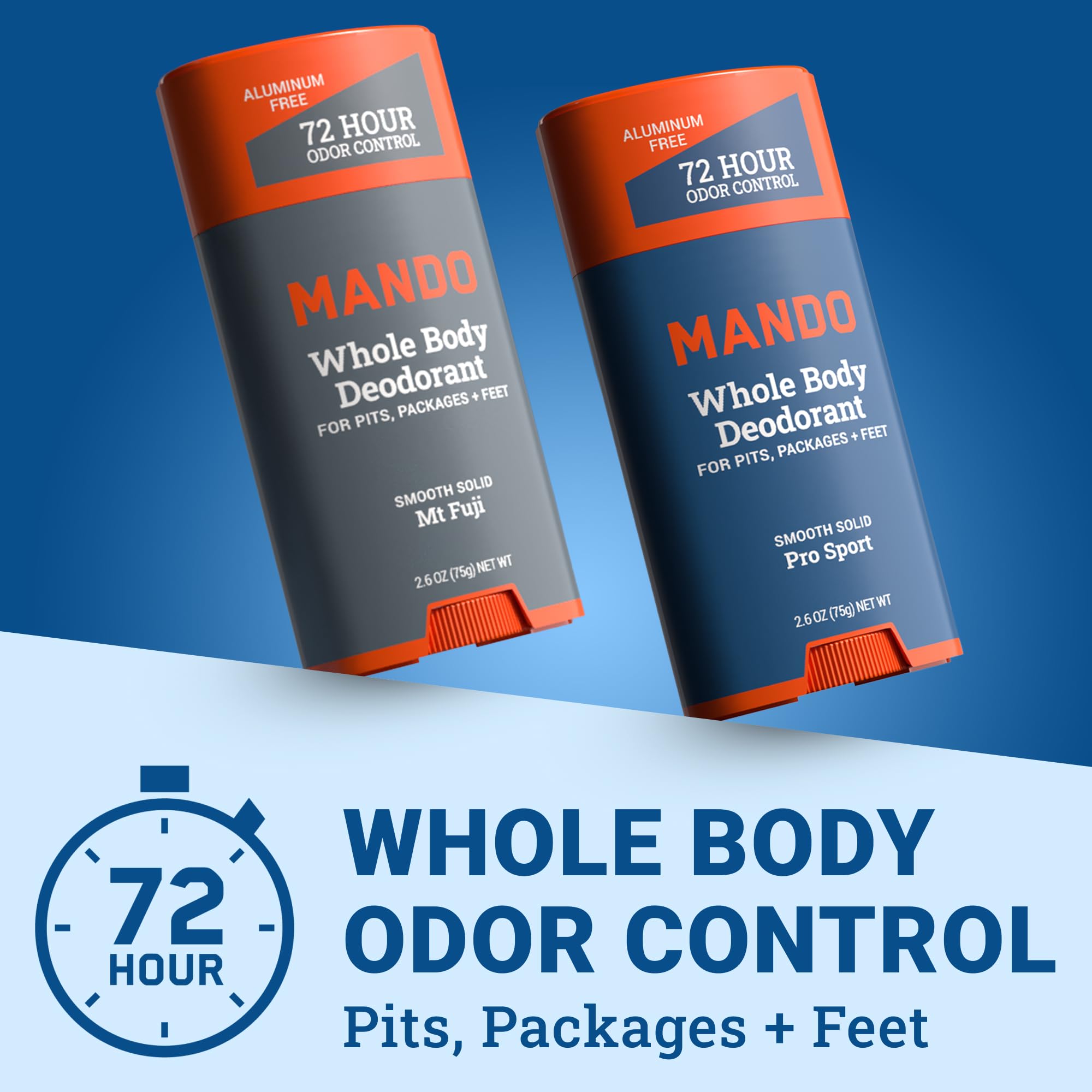 Mando Pro Sport packaging highlights skin-safe, aluminum-free formula.