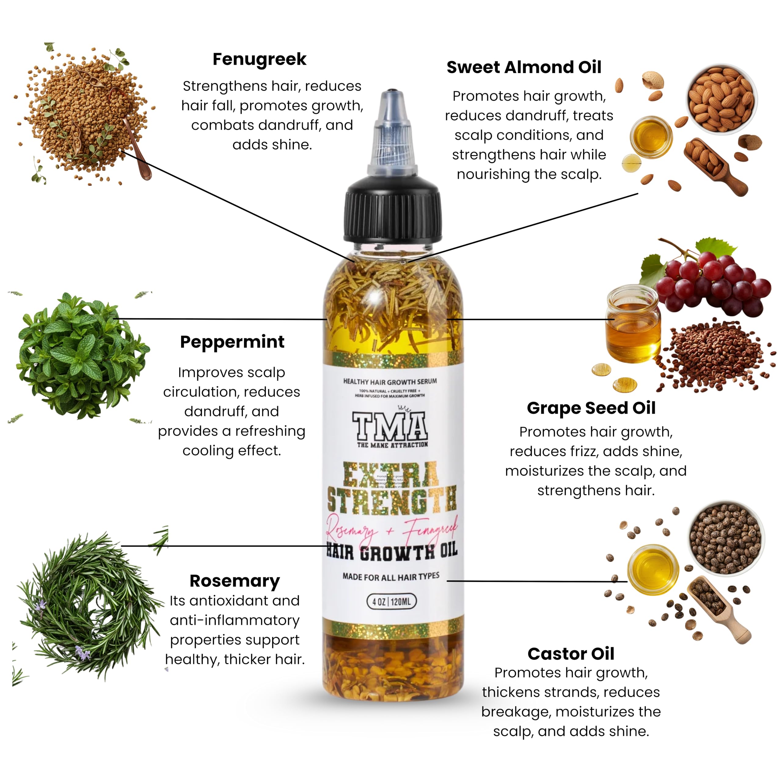 The Mane Attraction healthy hair strands after application show shine and improved manageability.