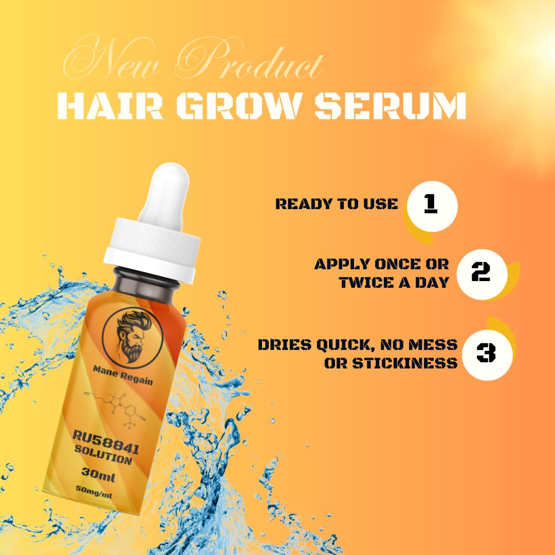 Mane Regain RU58841 5 percent dropper for precise dosing