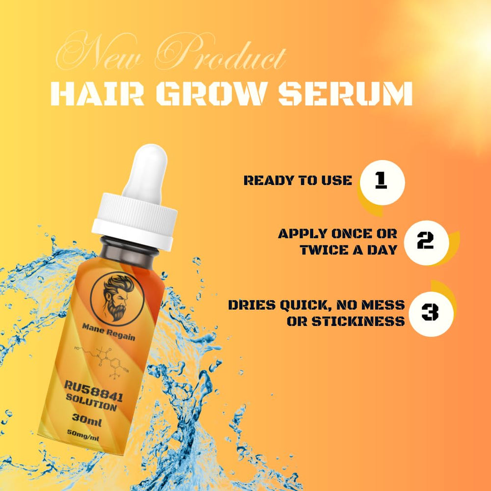 Mane Regain RU58841 5 percent dropper for precise dosing